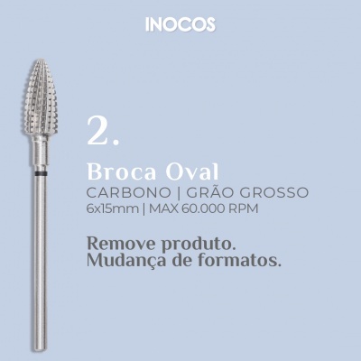 Broca Oval metálica prateada com texto informativo sobre fundo azul claro