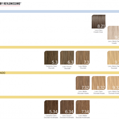 Tabela de cores de tintas para cabelo COLOR SUBLIME BY REVLONISSIMO com códigos e nomes de várias tonalidades