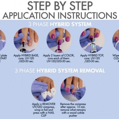 Instruções passo a passo para aplicação e remoção de sistema híbrido para unhas em português