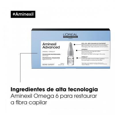 Embalagem do Aminexil Advanced da L'Oréal Professionnel em azul e branco