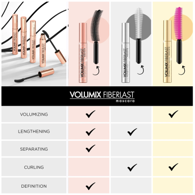 Máscaras de pestanas VOLUMIX FIBERLAST com diferentes cores de embalagem e pincéis, em tabela funcional.