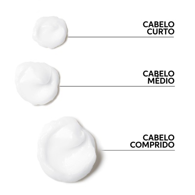 Três quantidades crescentes de creme branco indicadas para diferentes comprimentos de cabelo