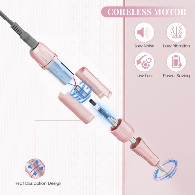 Motor sem núcleo em destaque com funções indicadas em rosa e azul