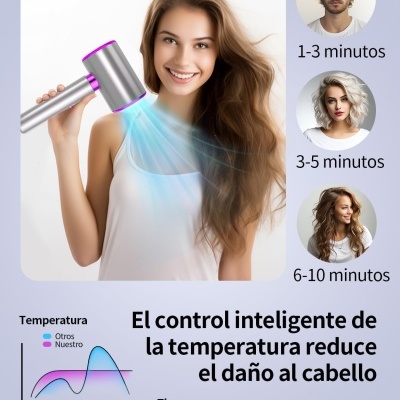 Mulher a usar secador de cabelo metálico com detalhes roxos e fluxo de ar azul, ao lado fotos e texto explicativo em espanhol