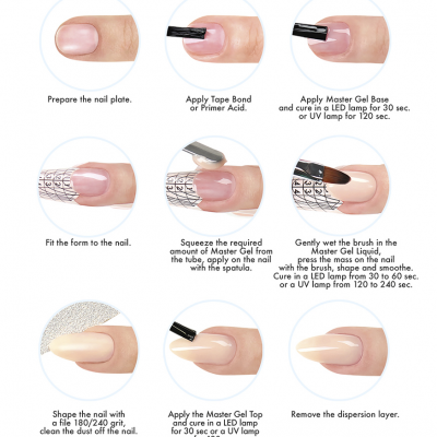 Passo a passo de aplicação de Master Gel para extensão de unhas