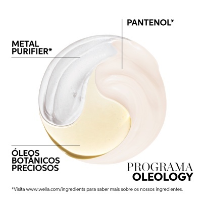 Três texturas de produto rotuladas com METAL PURIFIER*, PANTENOL* e ÓLEOS BOTANICOS PRECIOSOS no contexto do PROGRAMA OLEOLOGY.