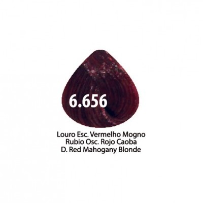 Amostra de cor de cabelo vermelho mogno escuro com número 6.656