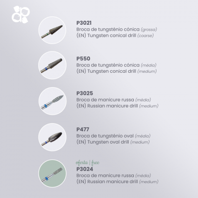 Ilustração de cinco tipos de brocas para manicure e perfuração com códigos e descrições em português e inglês sobre fundo cinzento claro.