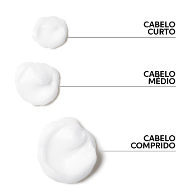 Textos e diferentes quantidades de creme branco para tipos de cabelo