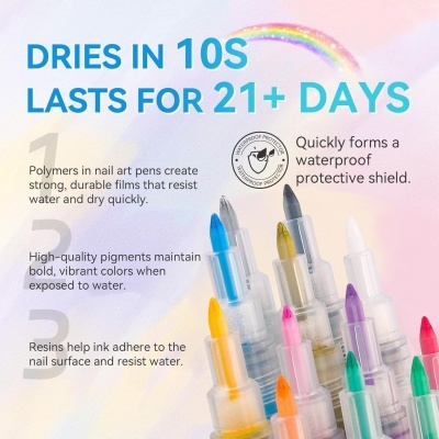 Canetas de arte para unhas coloridas com texto sobre durabilidade e resistência à água