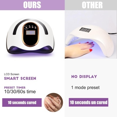 Duas lâmpadas UV para unhas, uma com ecrã LCD e temporizador, outra mais simples sem ecrã.