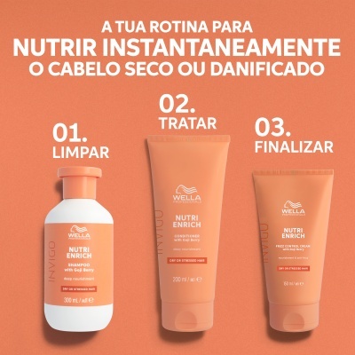 Três produtos Wella Nutri Enrich para cabelo seco ou danificado com fundo laranja
