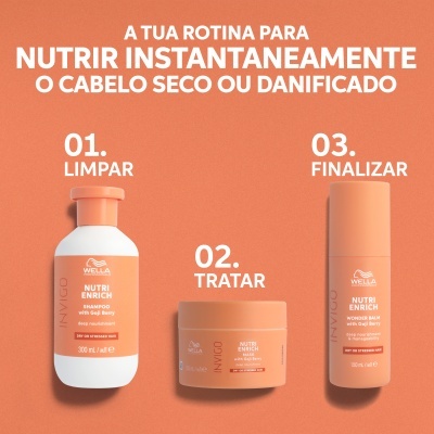 Produtos Wella Nutri Enrich para cabelo seco ou danificado em fundo laranja