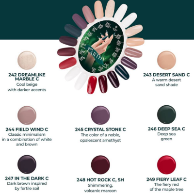 Mostruário circular de vernizes de unhas com códigos e nomes das cores