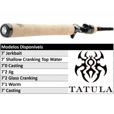 Cana de pesca com pega em cortiça e lista de modelos TATULA