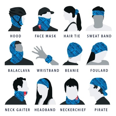 Doze estilos de uso de um tecido azul com padrões e texto PRETORIO em figuras humanas