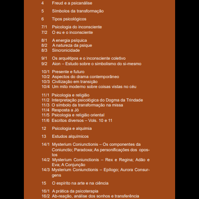 Página de livro com texto numerado sobre psicologia, psiquiatria e simbolismo em fundo cor de tijolo