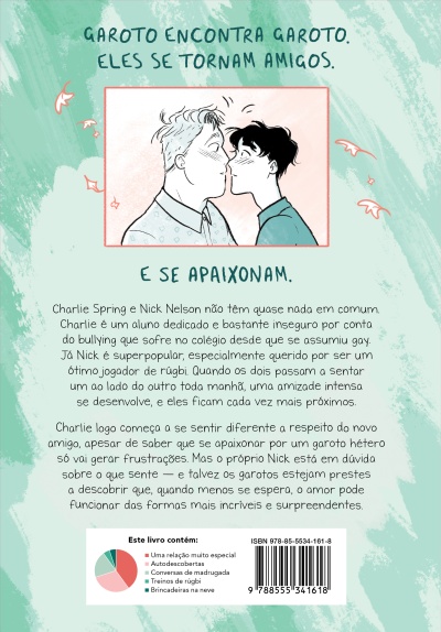 Imagem de livro com ilustração de dois rapazes quase a tocar os narizes e texto em português