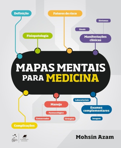 Capa de livro com título e tópicos coloridos sobre mapas mentais para medicina