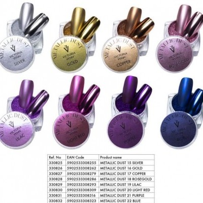 Frascos de verniz metálico para unhas em várias cores como prateado, dourado, cobre, rosa ouro, lilás, vermelho claro, roxo e azul, com tampas redondas e texto METALLIC DUST Victoria Vynn.
