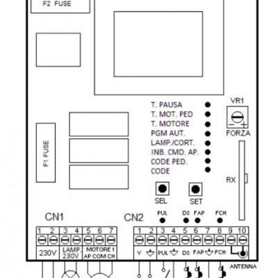 Painel de controlo eletrónico com etiquetas e números, seletor rotativo e botões.