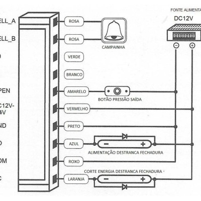 Diagrama elétrico colorido de campainha e fechadura eletrónica com conexões e etiquetas