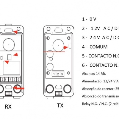 Diagrama técnico de recetor e transmissor eletrónicos com instruções em português