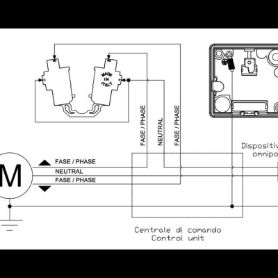 Diagrama técnico de ligação elétrica de motor a dispositivo onipolar e central de comando