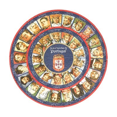 Quebra-cabeças circular dos Reis e Rainhas de Portugal com nome e brasão central