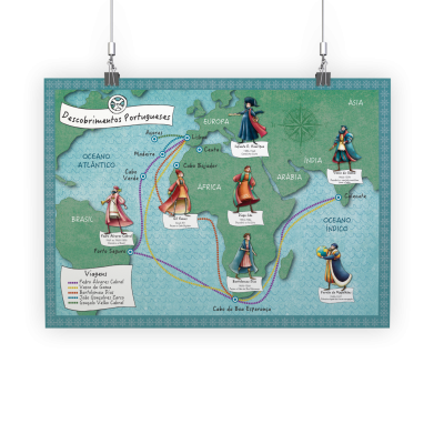 Pôster ilustrado de mapa da África com figuras históricas e rotas dos Descobrimentos Portugueses