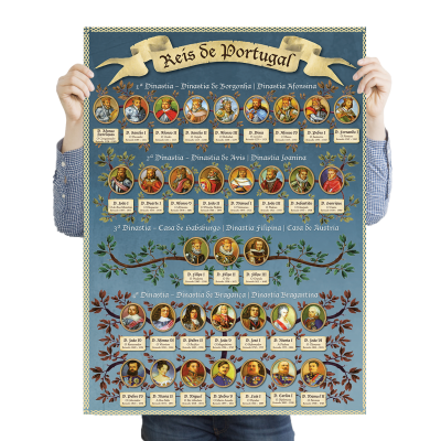 Pôster ilustrado colorido com retratos dos reis de Portugal e nomes, dividido em três secções, com fundo azul e elementos decorativos