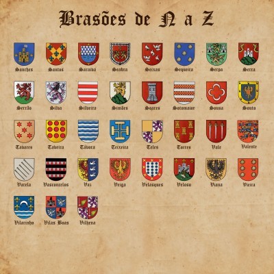 Folha com 36 brasões coloridos de famílias portuguesas da região de Nazaré sobre fundo bege envelhecido