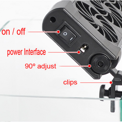 Ventilador FS-Series Mod.06