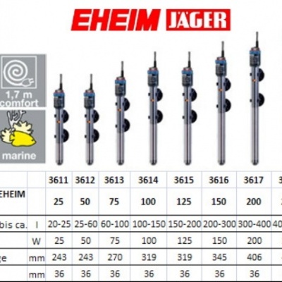 EHEIM Jäger Thermocontrol EHEIM Jäger Thermocontrol