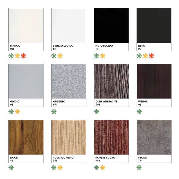 Expositor AGV Inbox Amostras de materiais para móveis com várias cores e texturas, cada uma com nome e código