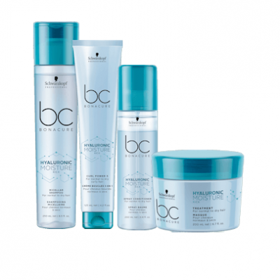 Produtos Schwarzkopf BC Bonacure Hyaluronic Moisture em azul claro e branco