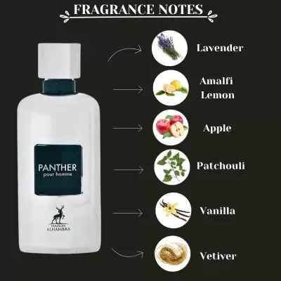 Frasco branco de perfume Panther com notas olfativas indicadas