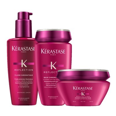 Produtos Kérastase Reflection em embalagens cor magenta