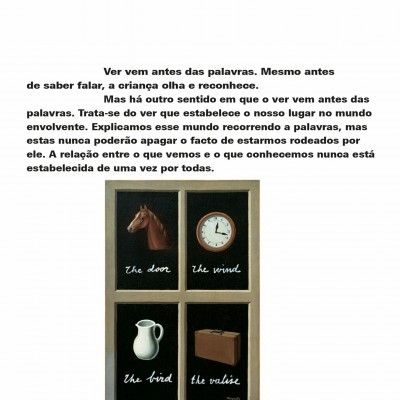 Capa do livro Modos de Ver John Berger com texto e quatro imagens com legendas escritas à mão