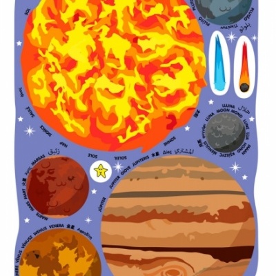 Ilustração dos planetas do sistema solar e do sol com textos em inglês e árabe sobre fundo azul com estrelas.