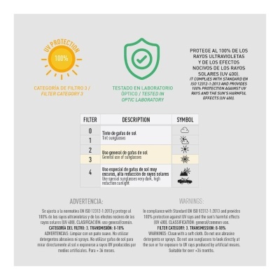 Etiqueta com filtros de proteção UV para óculos de sol, categorias, símbolos e aviso de conformidade