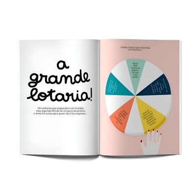 Livro aberto com texto e gráfico de pizza colorido numa página rosa claro