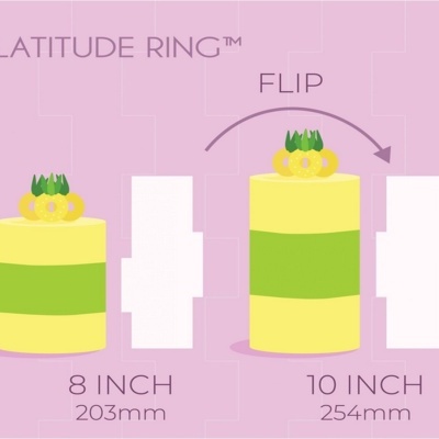 Ilustração do LATITUDE RING™ com medidas 8 e 10 polegadas e seta de giro