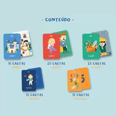 Cartas educativas coloridas com temas 'ONDE?', 'QUEM?', 'O QUÊ?', 'DESAFIO' e 'NÚMEROS', sobre fundo azul.