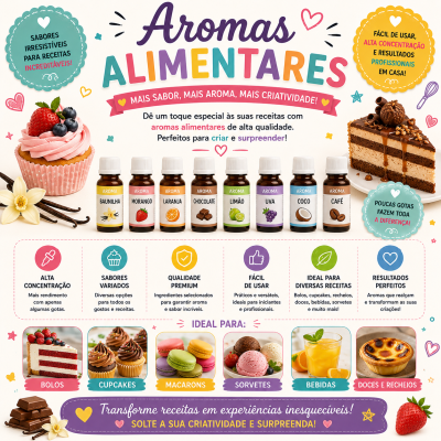 Frascos de aromas alimentares com diferentes sabores e textos explicativos em fundo branco e imagens de doces