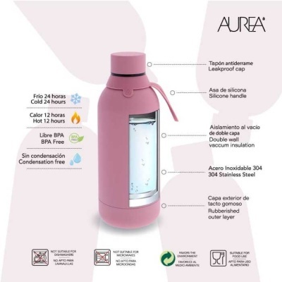 Garrafa térmica rosa com detalhes de materiais e funções