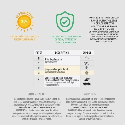 Tabela classificativa de filtros de lentes de óculos com texto em espanhol e inglês