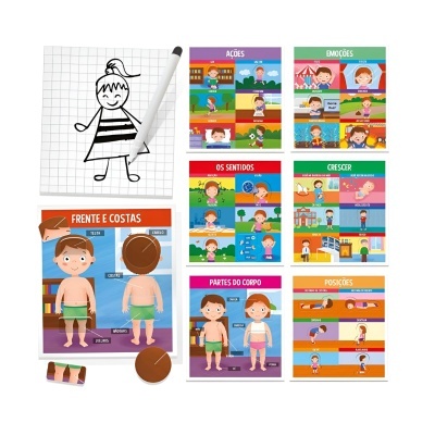 Conjunto de painéis educativos coloridos com temas diversos sobre crianças e corpo humano