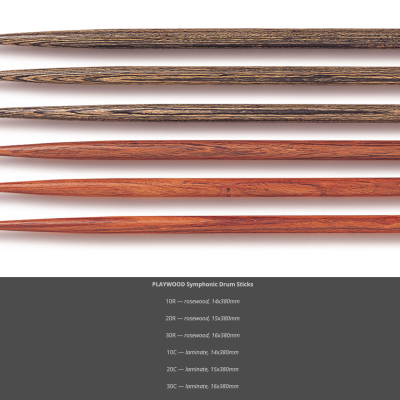 Seis baquetas de bateria de madeira em diferentes tons, numeradas e descritas com tamanhos e tipos