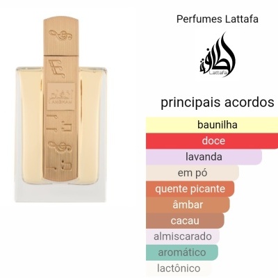 Frasco de perfume em vidro com tampa de madeira e texto Perfumes Lattafa com lista de acordos olfativos